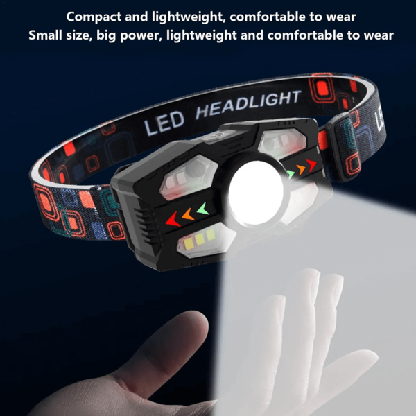 Linterna frontal de luz intensa STRONG LIGHT HEADLAMP ZL-D010 - Imagen 5